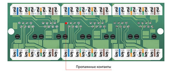 Патч-панель 19 (2U), 48 портов RJ-45, категория 5e, Dual IDC, с задним кабельным организатором.<br />Пропаянные контакты.