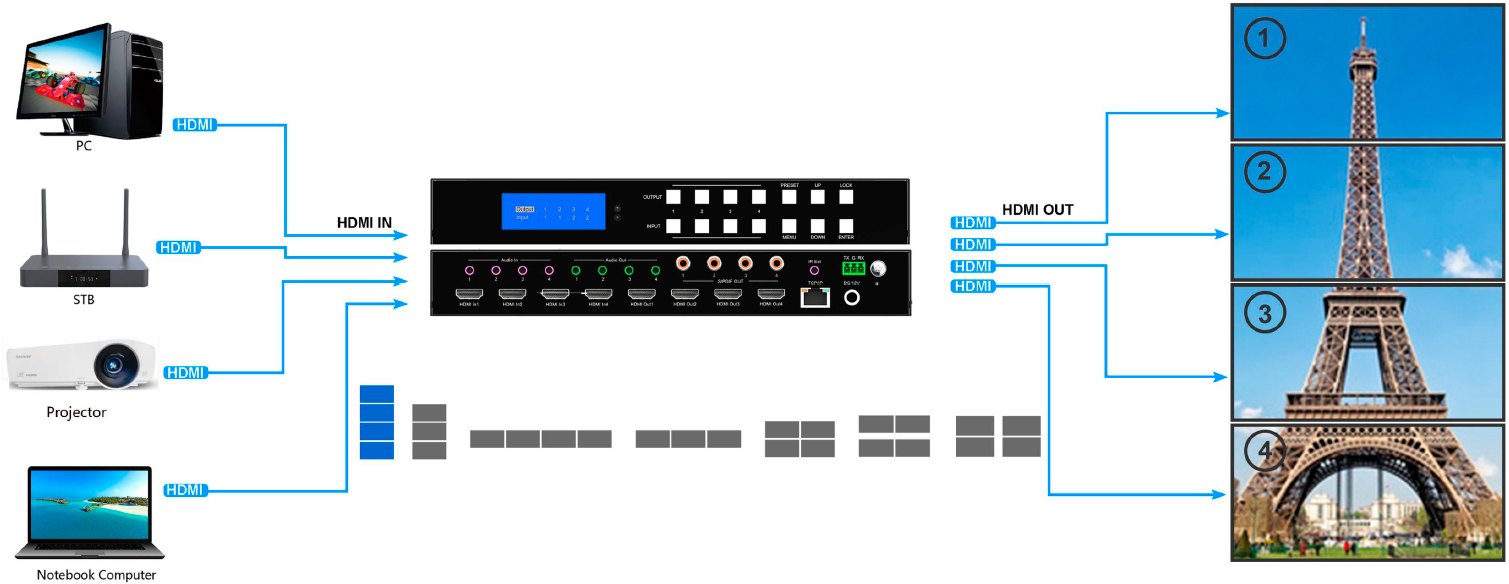 Схема подключения видеостены Dr.HD MA 446 SM