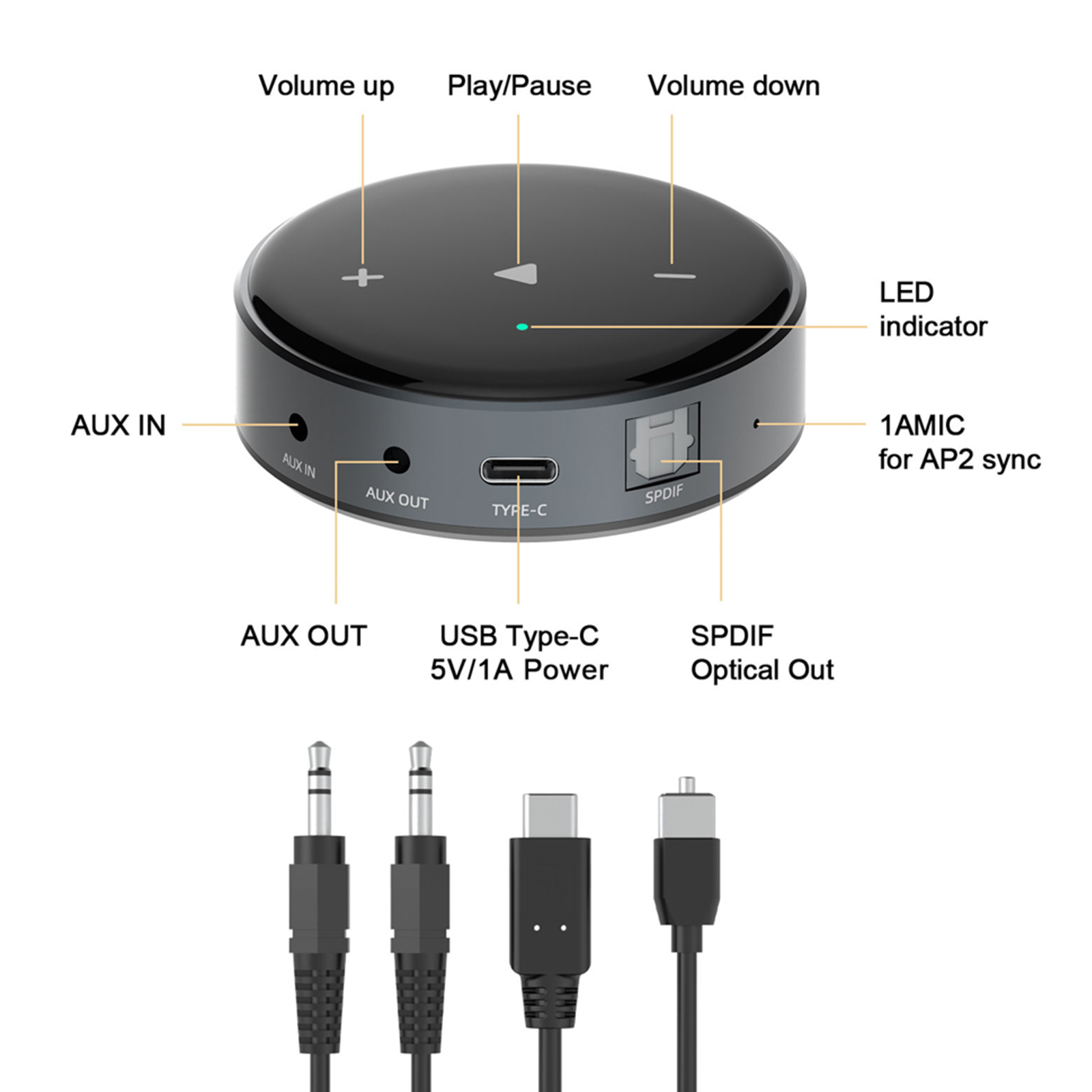 Wiim mini pro. WIIM Mini. WIIM Mini внутри. WIIM Pro Plus.