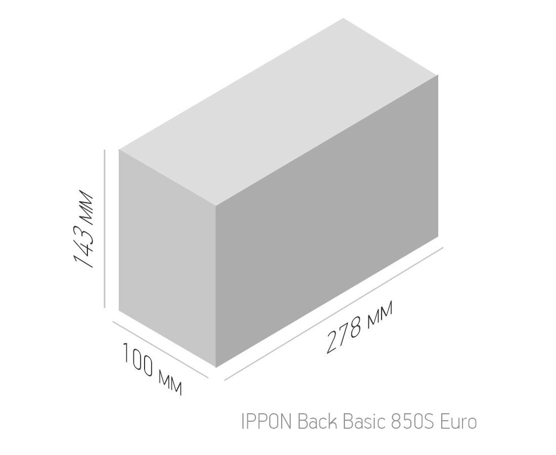 Выходные розетки типа euro