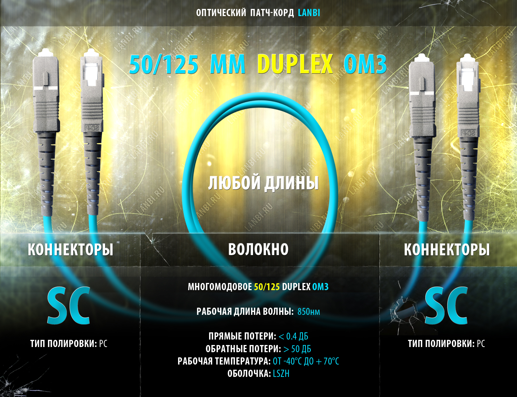 Шнур оптический многомод 50/125 OM3 mm SC-SC длиной 3м
